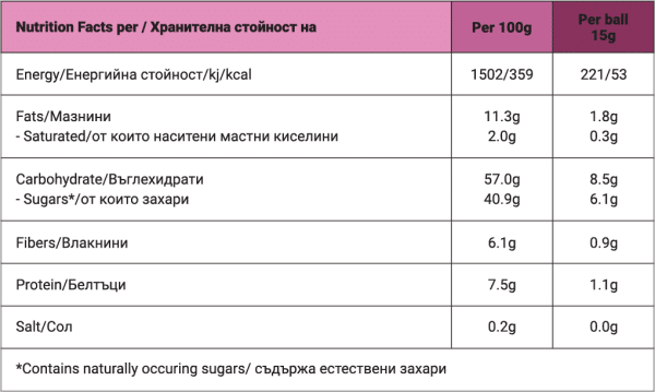 Веган бонбони BOSY BULGARIA – Roses and Almond Butter